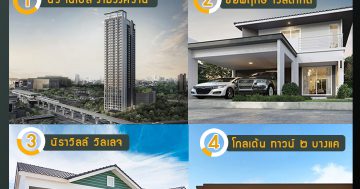 โครงการนิราวิลล์ วิลเลจ ติดอันดับโครงการขายดีระดับประเทศ